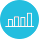 Industry Analysis